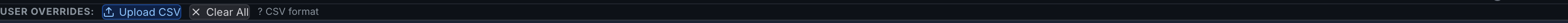 The User Overrides upload bar above the pool