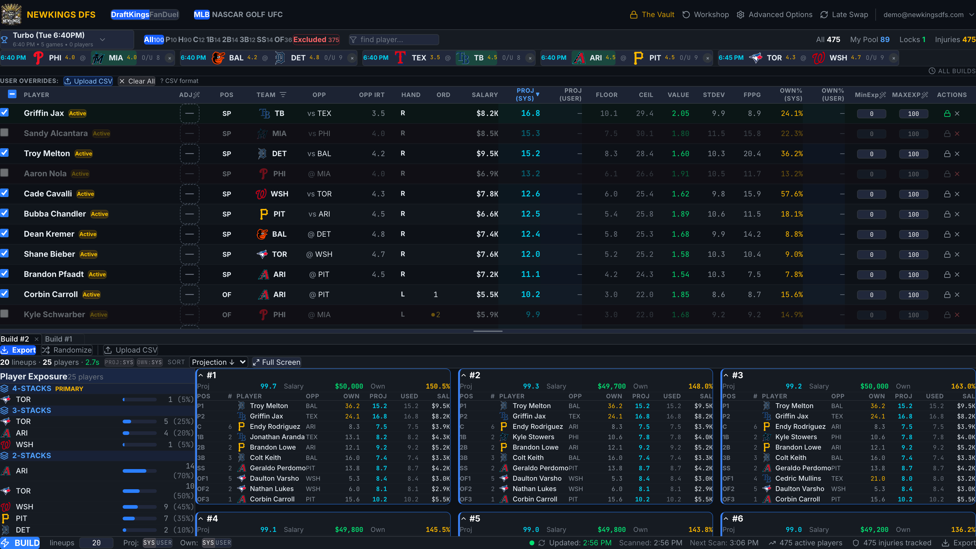 The results pane after a build — exposure panel left, lineup cards right